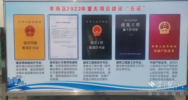 重大項目建設“五證”。記者 魯偉龍 攝.webp.jpg