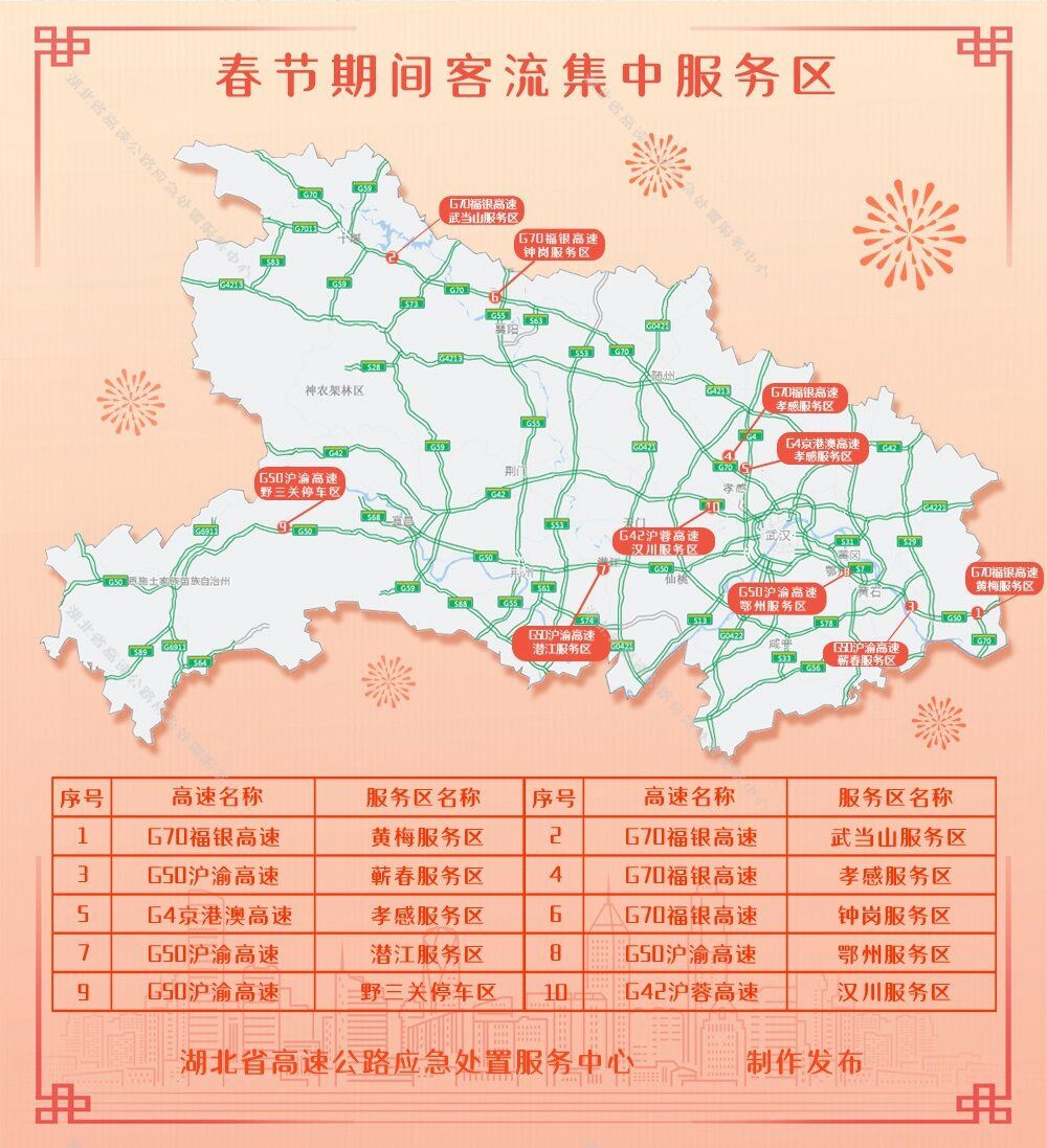 圖5客流集中服務區(qū)_proc.jpg.jpg