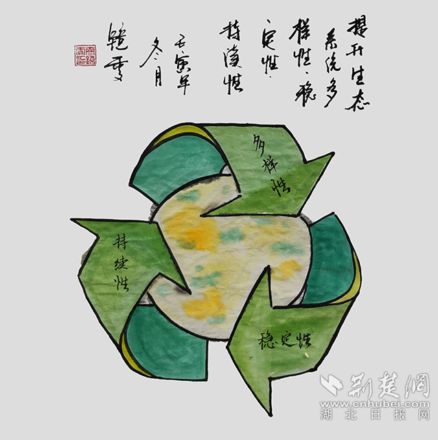 6提升生態(tài)系統(tǒng)多樣性、穩(wěn)定性、持續(xù)性?！短嵘鷳B(tài)系統(tǒng)多樣性、穩(wěn)定性、持續(xù)性》齊靜雯.jpg