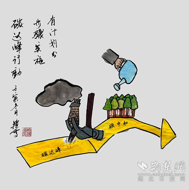 8有計(jì)劃分步驟實(shí)施碳達(dá)峰行動。《有計(jì)劃分步驟實(shí)施碳達(dá)峰行動》齊靜雯.jpg